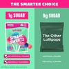 image:imageSmart Sweets Blue Raspberry Watermelon Lollipops Multipack 3 OunceLollipops