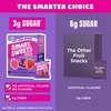 image:imageSmart Sweets Sourmelon Bites Multipack 624 OunceBerry Medley