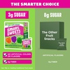 image:imageSmart Sweets Sourmelon Bites Multipack 624 OunceMixed Fruit
