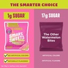 image:imageSmart Sweets Sourmelon Bites Multipack 624 OunceSourmelon Bites Minis