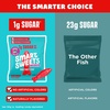 image:imageSmart Sweets Sourmelon Bites Multipack 624 OunceSweet Fish Minis