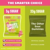 image:imageSmartSweets Variety Pack Gluten Free Gummies Plant Based Snacks for Adults amp Kids Chewy Candy Low Sugar Includes Sweet Fish Sourmelon Bites Peach Rings amp Sour Blast Buddies 50g Bags 8 PackTropical Sours