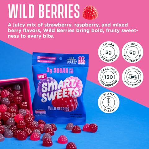 SmartSweets | Guilt-Free Snacking – Natural Plant-Based Healthy Candies